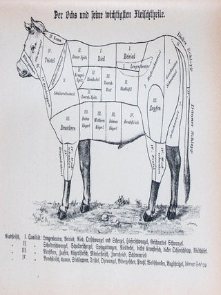 Die Wiener Bürger-Küche (The Vienna Civic Cuisine)