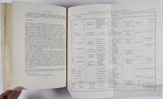 La Ceramica Arqueologica de Mesoamerica