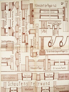 Item #15689 Ladeneinrichtungen und Schaufenster. Seifried und Schwab Atelier für Raumkunst