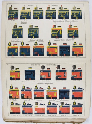 Die Englische Armee in ihrer gegenwartigen Uniformierung. 17 Tafeln in lithographischem Farbendruck mit 190 Abbildungen von Offizieren und Soldaten aller Truppengattungen, genauen Farbtafeln etc. Nebst Erlauterungen zu denselben und Mittheilung über Eintheilung, Organisation etc. der engl. Armee, sowie mit einer Liste der sammtlichen regularen Regimenter.