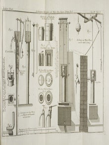 Architectura Hydraulica (2 parts bound in 4 volumes, with altogether 24 sections). Missing one fold-out plate.