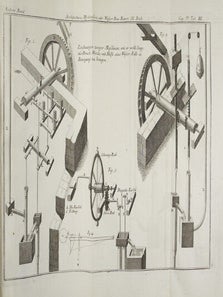 Architectura Hydraulica (2 parts bound in 4 volumes, with altogether 24 sections). Missing one fold-out plate.