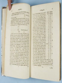 Institutiones Historiae Ecclesiae Veteris Testamenti, seu Patriarchalis et Israeliticae Tomus I. Ab Orbe Conditio ad Templi Salo. Monis Initium