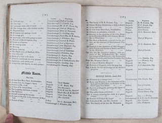 British Institution for Promoting the Fine Arts in the United Kingdom