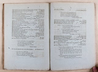 British Institution for Promoting the Fine Arts in the United Kingdom