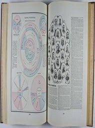 International Office and Family Atlas of the World