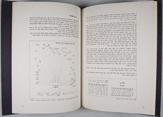 A Guide to the Sources of Jewish Law