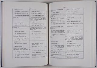 A Concise Sociopolitical Dictionary English-Amharic