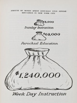 Item #27987 Jewish Education in New York City. Alexander Mordecai Dushkin