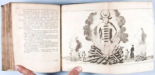 Selecta Sacra. Libri Quinque. Cum Indicibus locupletissimis, & Tabulis Aeneis elegantissimis