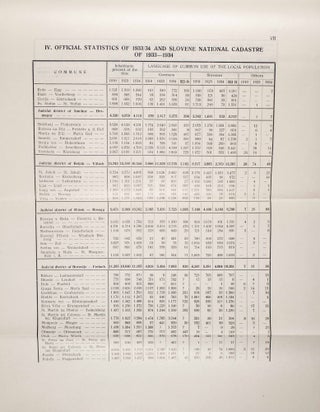 Memorandum of the Government of the Federative People's Republic of Yugoslavia on Slovene Carinthia, the Slovene frontier areas of Styria and the Croats of Burgenland. Book in seven parts (Complete)