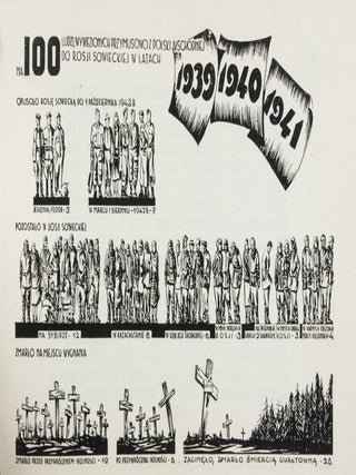 Polska Wschodnia (Eastern Poland) 1939-1941