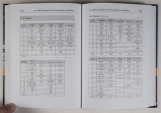 Handbuch der Lichttechnik. Formeln, Tabellen und Praxiswissen