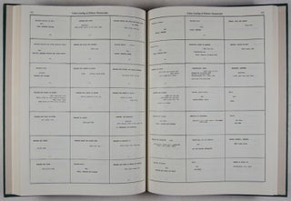 Union Catalog of Hebrew Manuscripts and Their Location. Volume One: Index. Volume Two: Union Catalog. 2-vol. set (Complete)