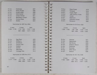 Plochere Color System. A Guide to Color and Color Harmony. To be used in Conjunction with the 1248 Color Tone Cards and 200 Gray tone Included in this Set