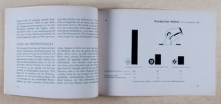Berlin im Brennpunkt des Weltgeschehens. 9 Vols. Complete