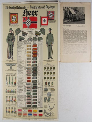 Das deutsche Heer: Farbtafel der Dienstgrade, Abzeichen und Waffenfarben. Ausführliche Beschreibung mit Abbildungen und Skizzen über Aufbau, Gliederung aller Waffengattungen des Heeres (with 2 large folding plates).