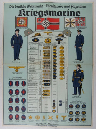 Das deutsche Heer: Farbtafel der Dienstgrade, Abzeichen und Waffenfarben. Ausführliche Beschreibung mit Abbildungen und Skizzen über Aufbau, Gliederung aller Waffengattungen des Heeres (with 2 large folding plates).