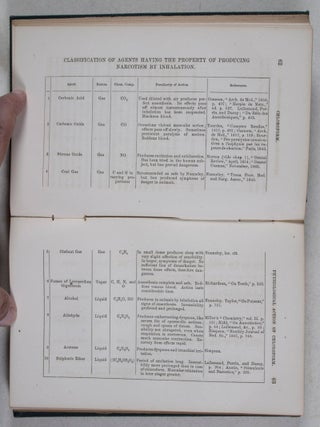 Chloroform: It's Action and Administration
