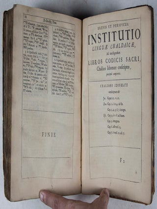 Lyra Prophetica Davidis Regis Sive Analysis Critico-Practica Psalmorum. In qua Omnes & singulae voces Hebraeae in Psalterio contentae, tam Propriae quam Appellativae, (nulla excepta) ad Regulas Artis revocantur; earumque significationes genuinae explicantur; Elegantiae linguae propreae evolvuntur. Insuper Harmonia Hebraei textus cum Paraphrasi Chaldaea, & Versione Graeca LXXII Interpretum, in locis, sententiis discrepantibus, fideliter confertur. Cui ad calcem addita est Brevis Institutio Lingua Hebraeae & Chaldaeae