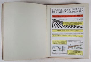 Metal Donation by the German People on the Occasion of the Führer's Birthday in the War Year 1940