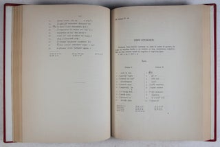 Manuscrits Coptes Du Musée D'Antiquités Des Pays-Bas À Leide
