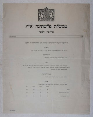 Seven Proclamations and Statements Relating to the 1929 Palestine Riots [TEXT IN ENGLISH, HEBREW AND ARABIC]
