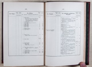 Midzuho-gusa, Segenbringende Reisaehren. Nationalroman und Schilderungen aus Japan. 3 Vols. (Blessed Rice. National Novel and Depiction from Japan)