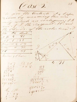 Item #46552 Late 18th-century handwritten manuscript of geometrical problems and surveying, dated...