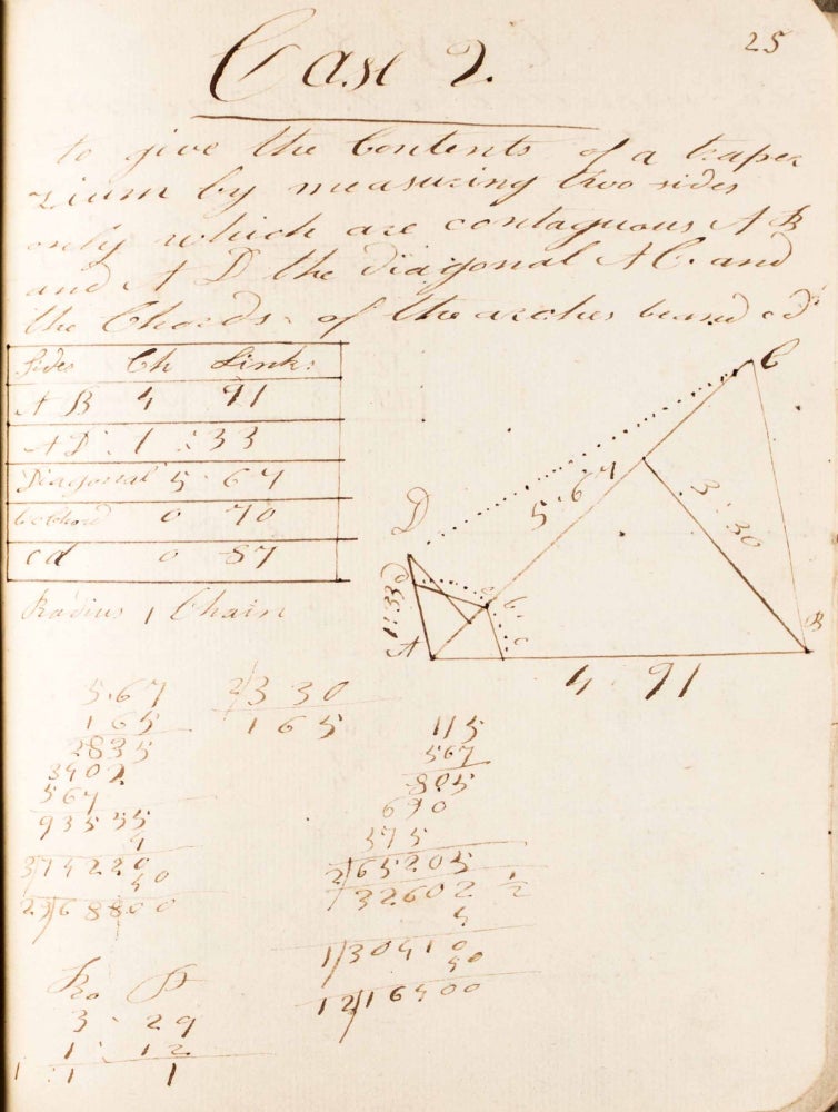 Item #46552 Late 18th-century handwritten manuscript of geometrical problems and surveying, dated June 13, 1799. Jeremiah Rowe.