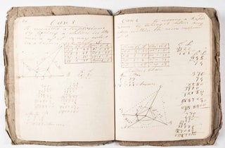 Late 18th-century handwritten manuscript of geometrical problems and surveying, dated June 13, 1799