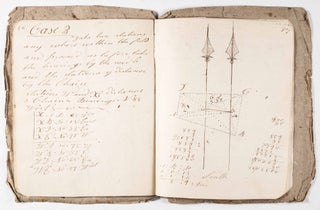 Late 18th-century handwritten manuscript of geometrical problems and surveying, dated June 13, 1799