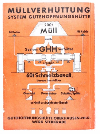 Amtlicher F&uuml;hrer Ausstellung Die Deutsche Gemeinde Berlin 1936 (Exhibition The German Community)