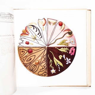 Praktische Konditorei-Kunst "PRA-KO-KU" : Das große Konditoren-Fachwerk der Welt (Practical Cake and Confectionary Art "Pra-Ca-Coa")