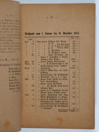 Bericht über die Israelitische Religionsschule unter Leitung des Herrn Rabbiners Dr. Horowitz (Report of the Israelite Religious School under the Direction of Rabbi Dr. Horowitz)