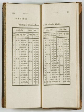 Lehrbuch der Chronologie (Textbook of Chronology)