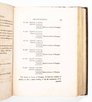 Travels in Hungary, With a Short Account of Vienna in the Year 1793