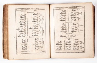 Syriasmus Facilitati & Integritati suae Restitutus, Simulqve Hebraismo et Chaldaismo Harmonicus, Ac Regulis Qvinqvaginta absolutus. Exemplis & Singularibus qvibusvis Versionis Syriacae Vet. & Novi Test. summo studio annotatis.