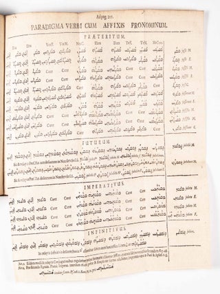 Syriasmus Facilitati & Integritati suae Restitutus, Simulqve Hebraismo et Chaldaismo Harmonicus, Ac Regulis Qvinqvaginta absolutus. Exemplis & Singularibus qvibusvis Versionis Syriacae Vet. & Novi Test. summo studio annotatis.