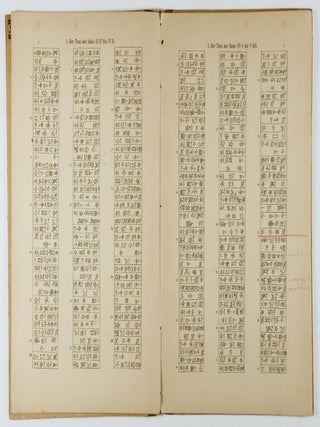 Keilschrifttexte der Gesetze Autographie der Stele sowie der Altbabylonischen, Assyrischen und Neubabylonischen Fragmente. ( Cuneiform Texts of the Code of Hammurabi, Autography of the Stele as well as the Old Babylonian, Assyrian and New Babylonian Fragments)