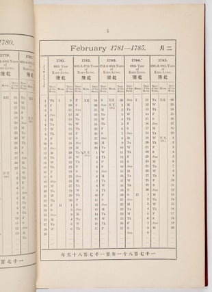 The 100 Years Anglo-Chinese Calendar, 1st Jan.,1776 to 25th Jan., 1876 [INSCRIBED BY THE AUTHOR] [JOHN FRYER'S COPY]