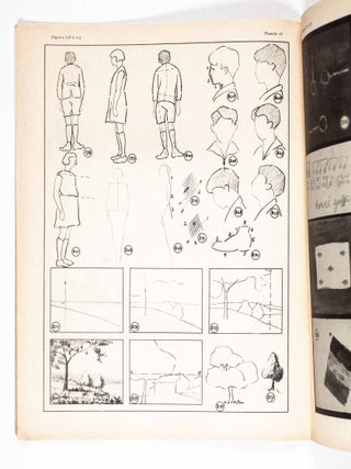 La Méthodologie du Dessin a L'École Primaire. Texte. Atlas. 2 Vols. (The Methodology of Drawing in Primary School)