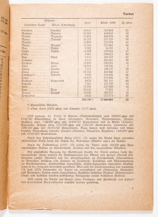 Schlag nach über den Nahen Osten 1941, Heft 54 (Look-up about the Middle East 1941, Issue 54)