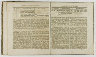 Zeittafeln der Römischen Geschichte zum Handgebrauch und als Grundlage des Vortrags in höheren Gymnasialklassen mit fortlaufenden Belegen und Auszügen aus den Quellen. (Time charts of Roman history for reference and basis for lectures in high school with continuous documentation and excerpts from original sources)