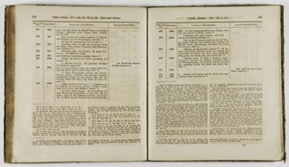 Zeittafeln der Römischen Geschichte zum Handgebrauch und als Grundlage des Vortrags in höheren Gymnasialklassen mit fortlaufenden Belegen und Auszügen aus den Quellen. (Time charts of Roman history for reference and basis for lectures in high school with continuous documentation and excerpts from original sources)
