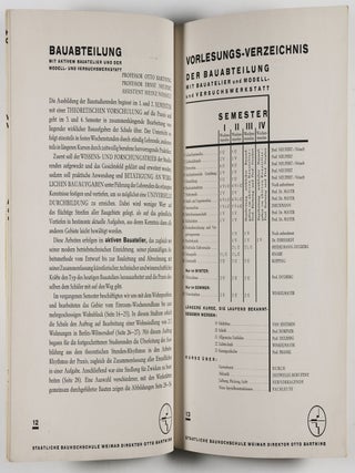 Staatliche Bauhochschule Weimar. Aufbau und Ziel (State Architecture Academy Weimar. Structure and Goal)