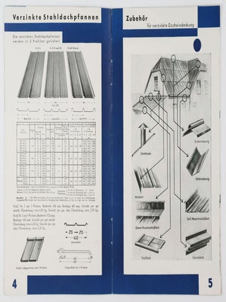 Stahl Überall. Monatliche Werbeschrift (Steel Everywhere. Monthly Advertising Paper) 2 Issues