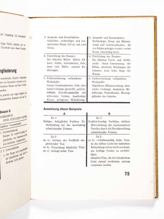 Die Grundlagen der kunsthandwerklichen Arbeit des Baumalers (Basics of the Craft of the Building Painter)
