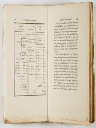 Annales Des Lagides, Ou Chronologie Des Rois Grecs D'Egypte (Annals of the Lagids, or Chronology of the Greek Kings of Egypt) 2 Vols.