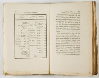 Annales Des Lagides, Ou Chronologie Des Rois Grecs D'Egypte (Annals of the Lagids, or Chronology of the Greek Kings of Egypt) 2 Vols.